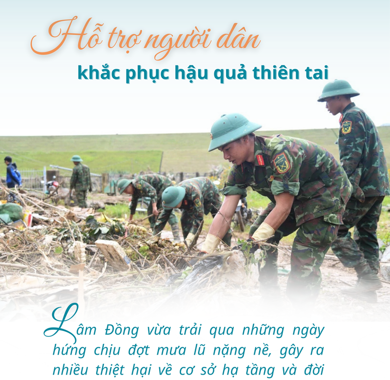 Hỗ trợ người dân khắc phục hậu quả thiên tai
