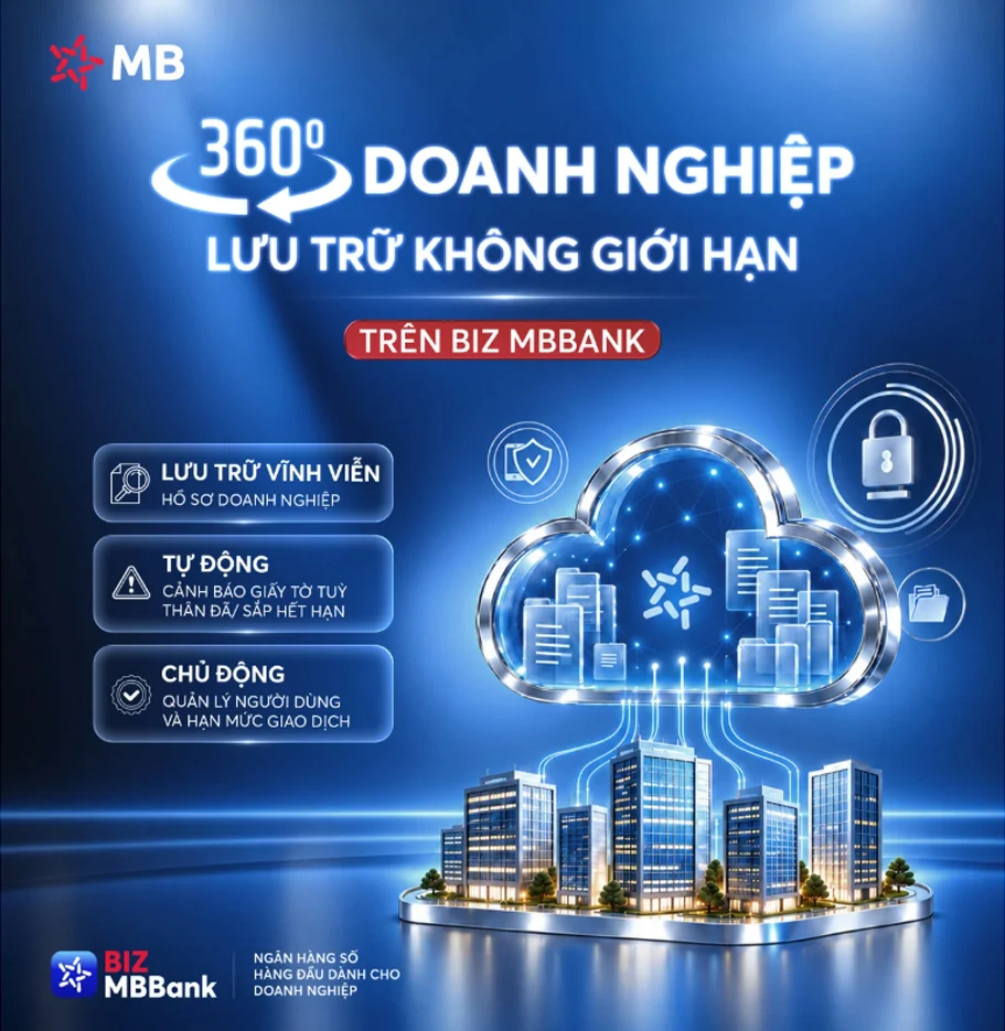 MB ra mắt “3600 Doanh nghiệp” trên BIZ MBBank

