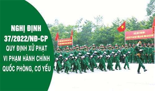Thẩm quyền xử phạt của Thanh tra quốc phòng
