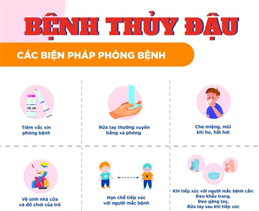 Nguyên nhân và cách phòng tránh bệnh thủy đậu